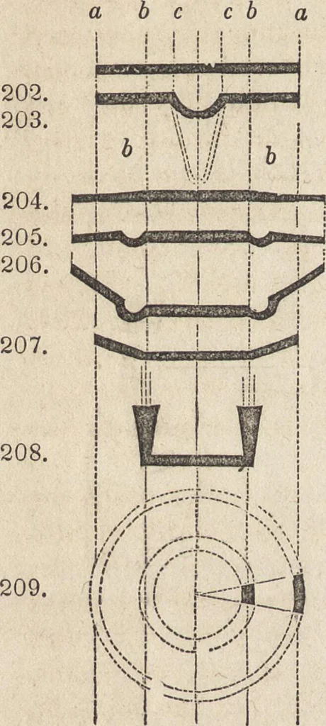 An illustration from The practical metal-worker's assistant : containing the arts of working all metals and alloys, forging of iron and steel, hardening and tempering, melting and mixing, casting and founding, works in sheet metal, the processes dependent on the ductility of the metals, soldering, and the most improved processes, and tools employed by metal-workers, with the application of the art of electro-metallurgy to manufacturing processes : collected from original sources, and from the works of Holtzapffel, Bergeron, Leupold, Plumier, Napier, and others ..., 1851, leaf 209