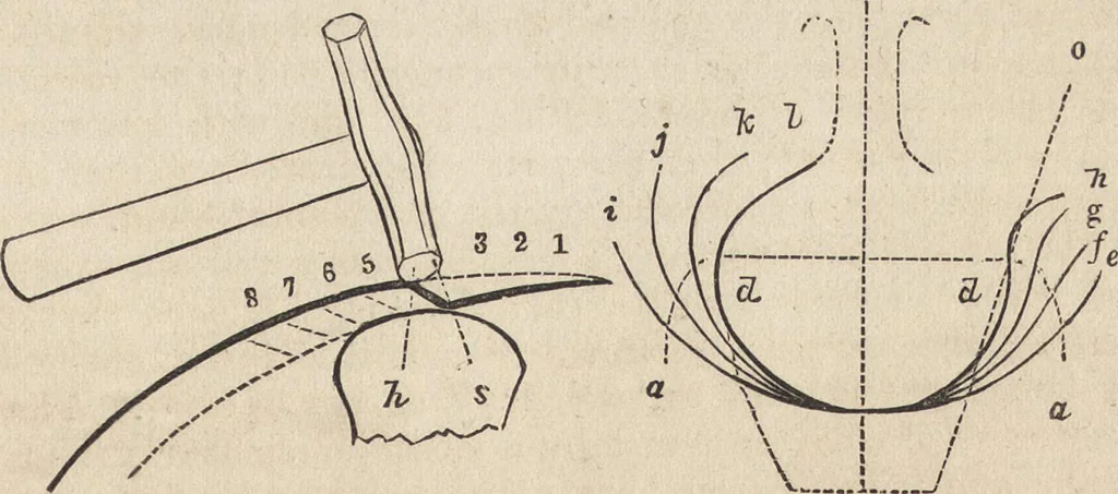 An illustration from The practical metal-worker's assistant : containing the arts of working all metals and alloys, forging of iron and steel, hardening and tempering, melting and mixing, casting and founding, works in sheet metal, the processes dependent on the ductility of the metals, soldering, and the most improved processes, and tools employed by metal-workers, with the application of the art of electro-metallurgy to manufacturing processes : collected from original sources, and from the works of Holtzapffel, Bergeron, Leupold, Plumier, Napier, and others ..., 1851, leaf 212