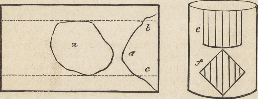An illustration from The practical metal-worker's assistant : containing the arts of working all metals and alloys, forging of iron and steel, hardening and tempering, melting and mixing, casting and founding, works in sheet metal, the processes dependent on the ductility of the metals, soldering, and the most improved processes, and tools employed by metal-workers, with the application of the art of electro-metallurgy to manufacturing processes : collected from original sources, and from the works of Holtzapffel, Bergeron, Leupold, Plumier, Napier, and others ..., 1851, leaf 223