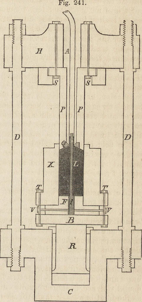 An illustration from The practical metal-worker's assistant : containing the arts of working all metals and alloys, forging of iron and steel, hardening and tempering, melting and mixing, casting and founding, works in sheet metal, the processes dependent on the ductility of the metals, soldering, and the most improved processes, and tools employed by metal-workers, with the application of the art of electro-metallurgy to manufacturing processes : collected from original sources, and from the works of Holtzapffel, Bergeron, Leupold, Plumier, Napier, and others ..., 1851, leaf 234