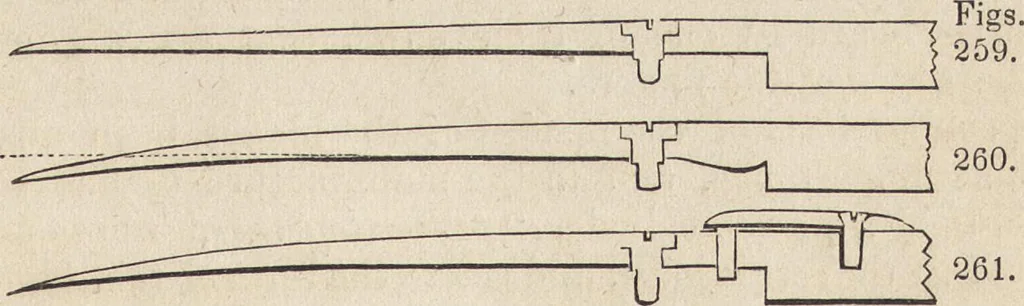 An illustration from The practical metal-worker's assistant : containing the arts of working all metals and alloys, forging of iron and steel, hardening and tempering, melting and mixing, casting and founding, works in sheet metal, the processes dependent on the ductility of the metals, soldering, and the most improved processes, and tools employed by metal-workers, with the application of the art of electro-metallurgy to manufacturing processes : collected from original sources, and from the works of Holtzapffel, Bergeron, Leupold, Plumier, Napier, and others ..., 1851, leaf 258