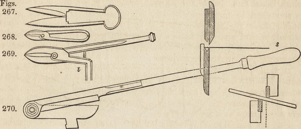 An illustration from The practical metal-worker's assistant : containing the arts of working all metals and alloys, forging of iron and steel, hardening and tempering, melting and mixing, casting and founding, works in sheet metal, the processes dependent on the ductility of the metals, soldering, and the most improved processes, and tools employed by metal-workers, with the application of the art of electro-metallurgy to manufacturing processes : collected from original sources, and from the works of Holtzapffel, Bergeron, Leupold, Plumier, Napier, and others ..., 1851, leaf 264