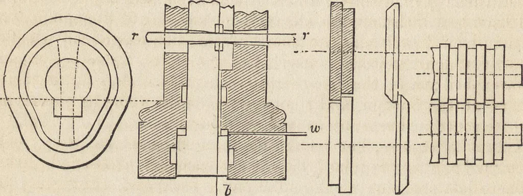 An illustration from The practical metal-worker's assistant : containing the arts of working all metals and alloys, forging of iron and steel, hardening and tempering, melting and mixing, casting and founding, works in sheet metal, the processes dependent on the ductility of the metals, soldering, and the most improved processes, and tools employed by metal-workers, with the application of the art of electro-metallurgy to manufacturing processes : collected from original sources, and from the works of Holtzapffel, Bergeron, Leupold, Plumier, Napier, and others ..., 1851, leaf 271