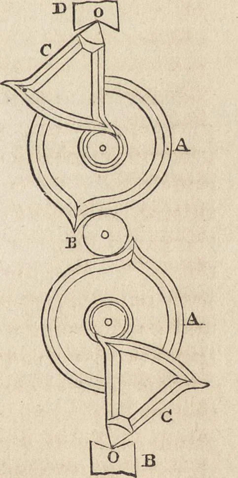 An illustration from The practical metal-worker's assistant : containing the arts of working all metals and alloys, forging of iron and steel, hardening and tempering, melting and mixing, casting and founding, works in sheet metal, the processes dependent on the ductility of the metals, soldering, and the most improved processes, and tools employed by metal-workers, with the application of the art of electro-metallurgy to manufacturing processes : collected from original sources, and from the works of Holtzapffel, Bergeron, Leupold, Plumier, Napier, and others ..., 1851, leaf 272