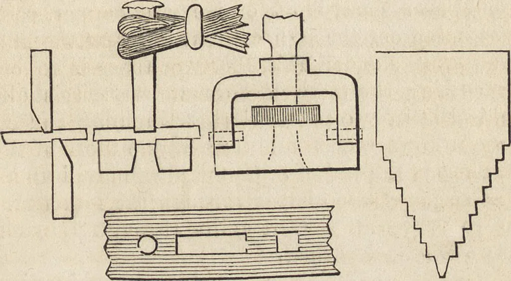 An illustration from The practical metal-worker's assistant : containing the arts of working all metals and alloys, forging of iron and steel, hardening and tempering, melting and mixing, casting and founding, works in sheet metal, the processes dependent on the ductility of the metals, soldering, and the most improved processes, and tools employed by metal-workers, with the application of the art of electro-metallurgy to manufacturing processes : collected from original sources, and from the works of Holtzapffel, Bergeron, Leupold, Plumier, Napier, and others ..., 1851, leaf 276