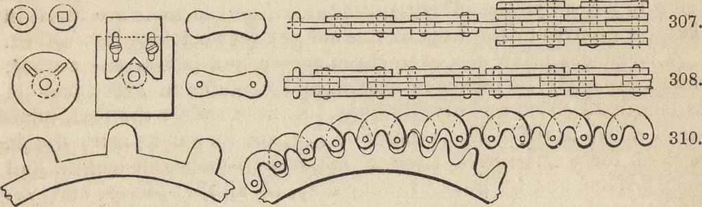 An illustration from The practical metal-worker's assistant : containing the arts of working all metals and alloys, forging of iron and steel, hardening and tempering, melting and mixing, casting and founding, works in sheet metal, the processes dependent on the ductility of the metals, soldering, and the most improved processes, and tools employed by metal-workers, with the application of the art of electro-metallurgy to manufacturing processes : collected from original sources, and from the works of Holtzapffel, Bergeron, Leupold, Plumier, Napier, and others ..., 1851, leaf 284