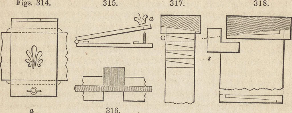 An illustration from The practical metal-worker's assistant : containing the arts of working all metals and alloys, forging of iron and steel, hardening and tempering, melting and mixing, casting and founding, works in sheet metal, the processes dependent on the ductility of the metals, soldering, and the most improved processes, and tools employed by metal-workers, with the application of the art of electro-metallurgy to manufacturing processes : collected from original sources, and from the works of Holtzapffel, Bergeron, Leupold, Plumier, Napier, and others ..., 1851, leaf 289