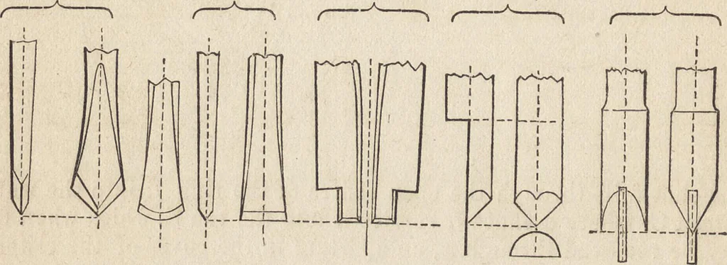 An illustration from The practical metal-worker's assistant : containing the arts of working all metals and alloys, forging of iron and steel, hardening and tempering, melting and mixing, casting and founding, works in sheet metal, the processes dependent on the ductility of the metals, soldering, and the most improved processes, and tools employed by metal-workers, with the application of the art of electro-metallurgy to manufacturing processes : collected from original sources, and from the works of Holtzapffel, Bergeron, Leupold, Plumier, Napier, and others ..., 1851, leaf 297