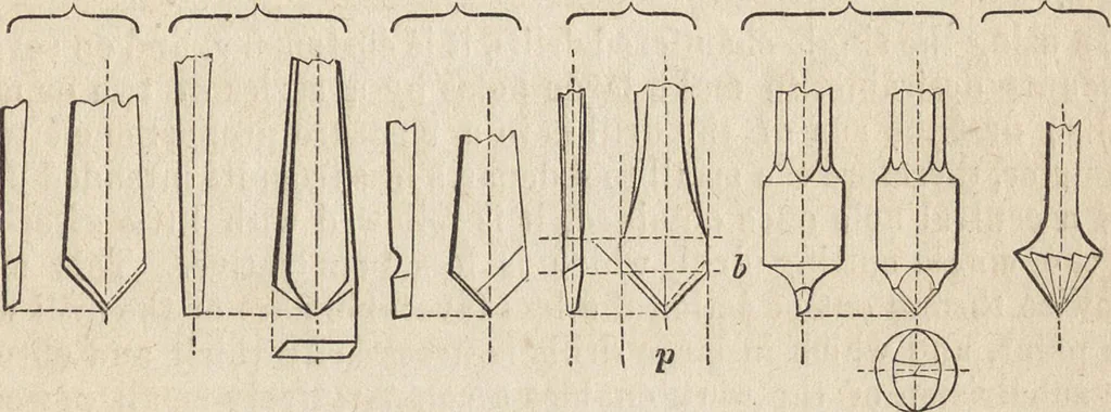 An illustration from The practical metal-worker's assistant : containing the arts of working all metals and alloys, forging of iron and steel, hardening and tempering, melting and mixing, casting and founding, works in sheet metal, the processes dependent on the ductility of the metals, soldering, and the most improved processes, and tools employed by metal-workers, with the application of the art of electro-metallurgy to manufacturing processes : collected from original sources, and from the works of Holtzapffel, Bergeron, Leupold, Plumier, Napier, and others ..., 1851, leaf 298