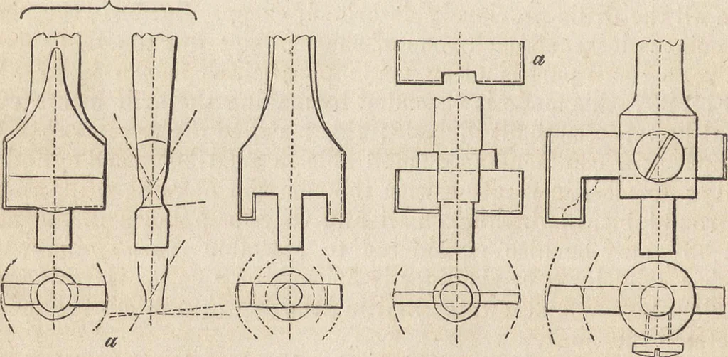 An illustration from The practical metal-worker's assistant : containing the arts of working all metals and alloys, forging of iron and steel, hardening and tempering, melting and mixing, casting and founding, works in sheet metal, the processes dependent on the ductility of the metals, soldering, and the most improved processes, and tools employed by metal-workers, with the application of the art of electro-metallurgy to manufacturing processes : collected from original sources, and from the works of Holtzapffel, Bergeron, Leupold, Plumier, Napier, and others ..., 1851, leaf 299