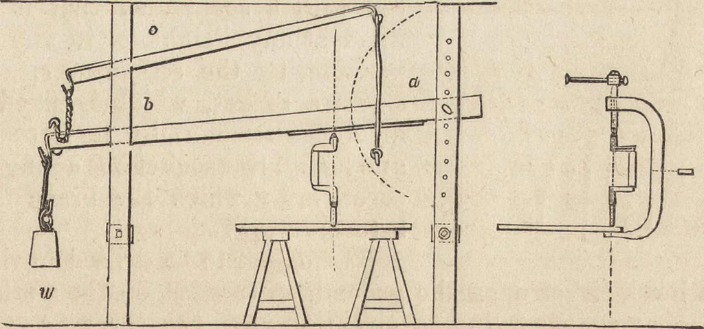 An illustration from The practical metal-worker's assistant : containing the arts of working all metals and alloys, forging of iron and steel, hardening and tempering, melting and mixing, casting and founding, works in sheet metal, the processes dependent on the ductility of the metals, soldering, and the most improved processes, and tools employed by metal-workers, with the application of the art of electro-metallurgy to manufacturing processes : collected from original sources, and from the works of Holtzapffel, Bergeron, Leupold, Plumier, Napier, and others ..., 1851, leaf 304