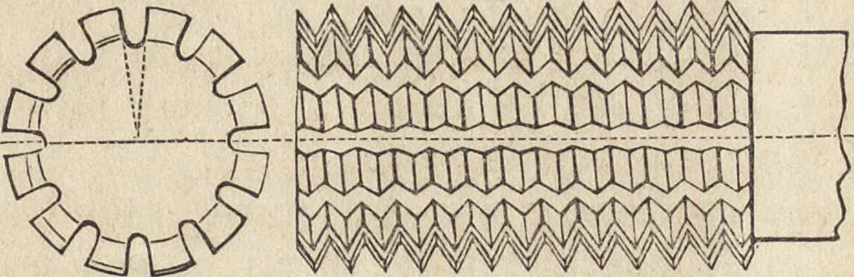 An illustration from The practical metal-worker's assistant : containing the arts of working all metals and alloys, forging of iron and steel, hardening and tempering, melting and mixing, casting and founding, works in sheet metal, the processes dependent on the ductility of the metals, soldering, and the most improved processes, and tools employed by metal-workers, with the application of the art of electro-metallurgy to manufacturing processes : collected from original sources, and from the works of Holtzapffel, Bergeron, Leupold, Plumier, Napier, and others ..., 1851, leaf 330
