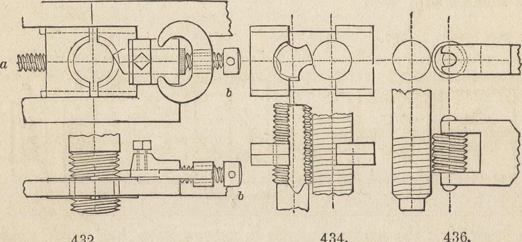 An illustration from The practical metal-worker's assistant : containing the arts of working all metals and alloys, forging of iron and steel, hardening and tempering, melting and mixing, casting and founding, works in sheet metal, the processes dependent on the ductility of the metals, soldering, and the most improved processes, and tools employed by metal-workers, with the application of the art of electro-metallurgy to manufacturing processes : collected from original sources, and from the works of Holtzapffel, Bergeron, Leupold, Plumier, Napier, and others ..., 1851, leaf 337