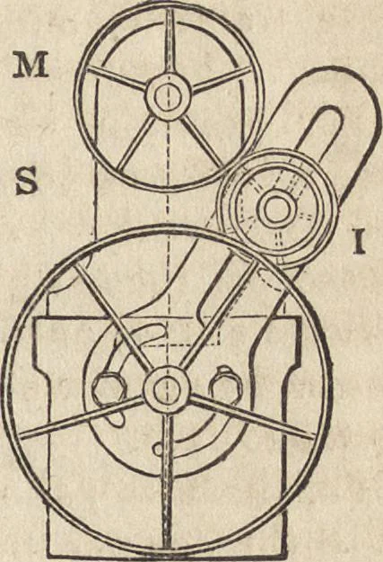 An illustration from The practical metal-worker's assistant : containing the arts of working all metals and alloys, forging of iron and steel, hardening and tempering, melting and mixing, casting and founding, works in sheet metal, the processes dependent on the ductility of the metals, soldering, and the most improved processes, and tools employed by metal-workers, with the application of the art of electro-metallurgy to manufacturing processes : collected from original sources, and from the works of Holtzapffel, Bergeron, Leupold, Plumier, Napier, and others ..., 1851, leaf 352