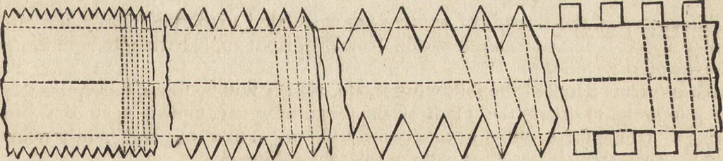 An illustration from The practical metal-worker's assistant : containing the arts of working all metals and alloys, forging of iron and steel, hardening and tempering, melting and mixing, casting and founding, works in sheet metal, the processes dependent on the ductility of the metals, soldering, and the most improved processes, and tools employed by metal-workers, with the application of the art of electro-metallurgy to manufacturing processes : collected from original sources, and from the works of Holtzapffel, Bergeron, Leupold, Plumier, Napier, and others ..., 1851, leaf 374