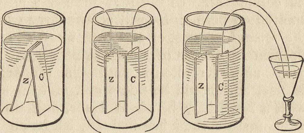 An illustration from The practical metal-worker's assistant : containing the arts of working all metals and alloys, forging of iron and steel, hardening and tempering, melting and mixing, casting and founding, works in sheet metal, the processes dependent on the ductility of the metals, soldering, and the most improved processes, and tools employed by metal-workers, with the application of the art of electro-metallurgy to manufacturing processes : collected from original sources, and from the works of Holtzapffel, Bergeron, Leupold, Plumier, Napier, and others ..., 1851, leaf 394