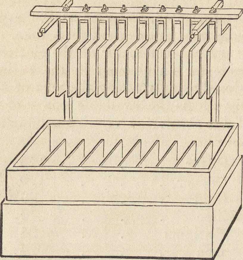 An illustration from The practical metal-worker's assistant : containing the arts of working all metals and alloys, forging of iron and steel, hardening and tempering, melting and mixing, casting and founding, works in sheet metal, the processes dependent on the ductility of the metals, soldering, and the most improved processes, and tools employed by metal-workers, with the application of the art of electro-metallurgy to manufacturing processes : collected from original sources, and from the works of Holtzapffel, Bergeron, Leupold, Plumier, Napier, and others ..., 1851, leaf 399