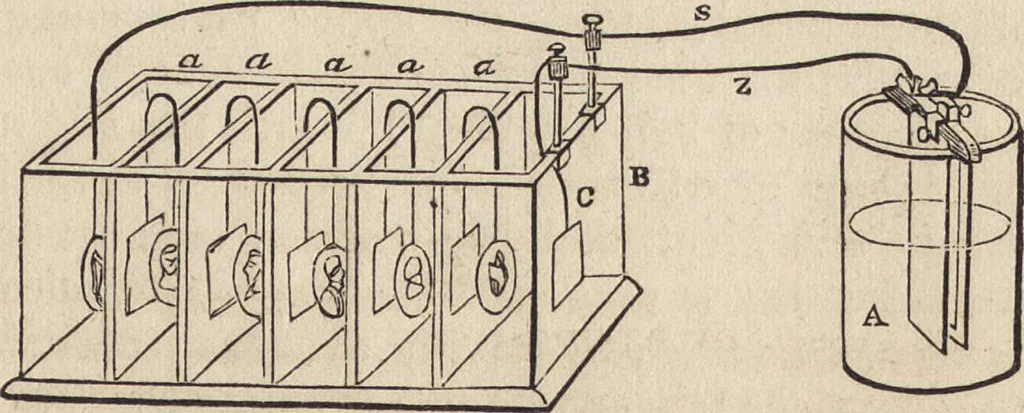 An illustration from The practical metal-worker's assistant : containing the arts of working all metals and alloys, forging of iron and steel, hardening and tempering, melting and mixing, casting and founding, works in sheet metal, the processes dependent on the ductility of the metals, soldering, and the most improved processes, and tools employed by metal-workers, with the application of the art of electro-metallurgy to manufacturing processes : collected from original sources, and from the works of Holtzapffel, Bergeron, Leupold, Plumier, Napier, and others ..., 1851, leaf 418