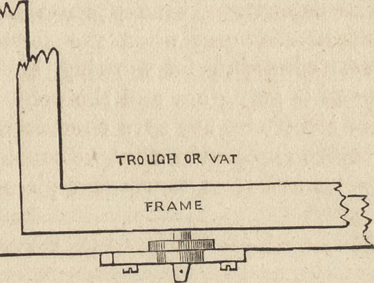 An illustration from The practical metal-worker's assistant : containing the arts of working all metals and alloys, forging of iron and steel, hardening and tempering, melting and mixing, casting and founding, works in sheet metal, the processes dependent on the ductility of the metals, soldering, and the most improved processes, and tools employed by metal-workers, with the application of the art of electro-metallurgy to manufacturing processes : collected from original sources, and from the works of Holtzapffel, Bergeron, Leupold, Plumier, Napier, and others ..., 1851, leaf 448