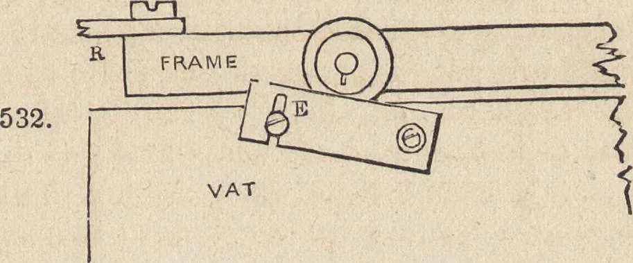 An illustration from The practical metal-worker's assistant : containing the arts of working all metals and alloys, forging of iron and steel, hardening and tempering, melting and mixing, casting and founding, works in sheet metal, the processes dependent on the ductility of the metals, soldering, and the most improved processes, and tools employed by metal-workers, with the application of the art of electro-metallurgy to manufacturing processes : collected from original sources, and from the works of Holtzapffel, Bergeron, Leupold, Plumier, Napier, and others ..., 1851, leaf 448