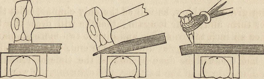 An illustration from The practical metal-worker's assistant : containing the arts of working all metals and alloys, forging of iron and steel, hardening and tempering, melting and mixing, casting and founding, works in sheet metal, the processes dependent on the ductility of the metals, soldering, and the most improved processes, and tools employed by metal-workers, with the application of the art of electro-metallurgy to manufacturing processes : collected from original sources, and from the works of Holtzapffel, Bergeron, Leupold, Plumier, Napier, and others ..., 1851, leaf 48
