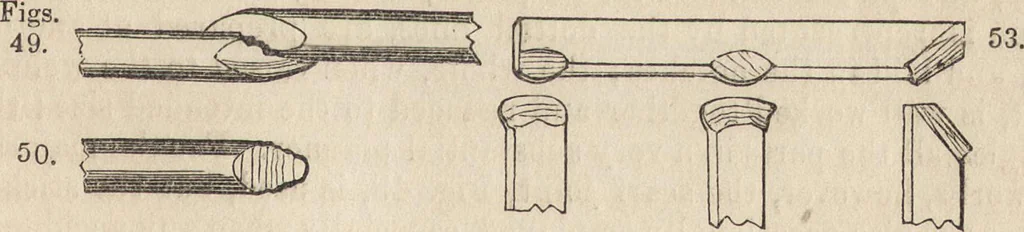 An illustration from The practical metal-worker's assistant : containing the arts of working all metals and alloys, forging of iron and steel, hardening and tempering, melting and mixing, casting and founding, works in sheet metal, the processes dependent on the ductility of the metals, soldering, and the most improved processes, and tools employed by metal-workers, with the application of the art of electro-metallurgy to manufacturing processes : collected from original sources, and from the works of Holtzapffel, Bergeron, Leupold, Plumier, Napier, and others ..., 1851, leaf 56