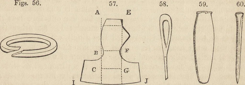 An illustration from The practical metal-worker's assistant : containing the arts of working all metals and alloys, forging of iron and steel, hardening and tempering, melting and mixing, casting and founding, works in sheet metal, the processes dependent on the ductility of the metals, soldering, and the most improved processes, and tools employed by metal-workers, with the application of the art of electro-metallurgy to manufacturing processes : collected from original sources, and from the works of Holtzapffel, Bergeron, Leupold, Plumier, Napier, and others ..., 1851, leaf 62