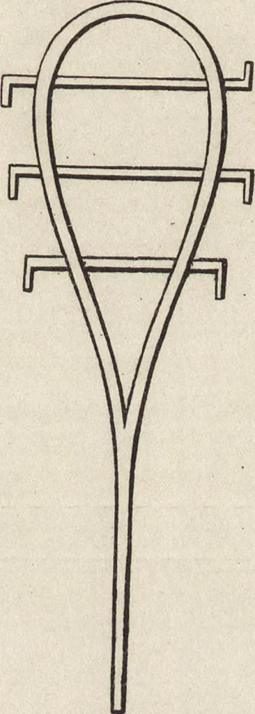 An illustration from Ancient pagan and modern Christian symbolism, 1922, leaf 110