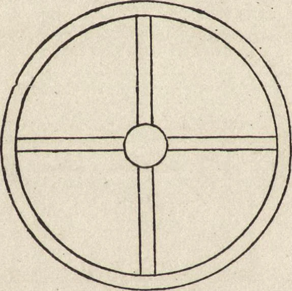 An illustration from Ancient pagan and modern Christian symbolism, 1922, leaf 123