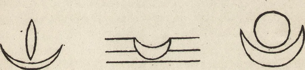 An illustration from Ancient pagan and modern Christian symbolism, 1922, leaf 156