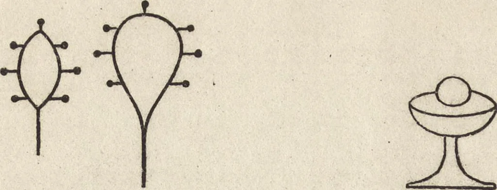 An illustration from Ancient pagan and modern Christian symbolism, 1922, leaf 159
