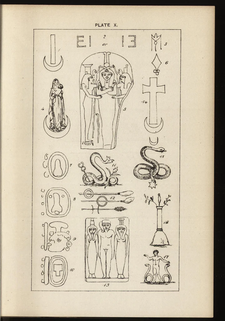 An illustration from Ancient pagan and modern Christian symbolism, 1922, leaf 68