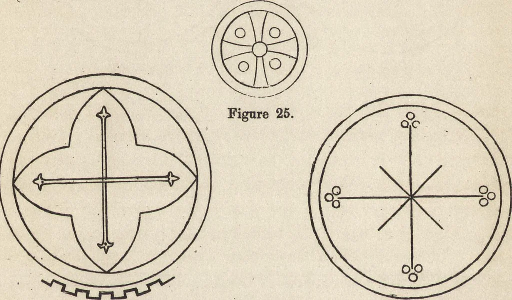 An illustration from Ancient pagan and modern Christian symbolism, 1922, leaf 99