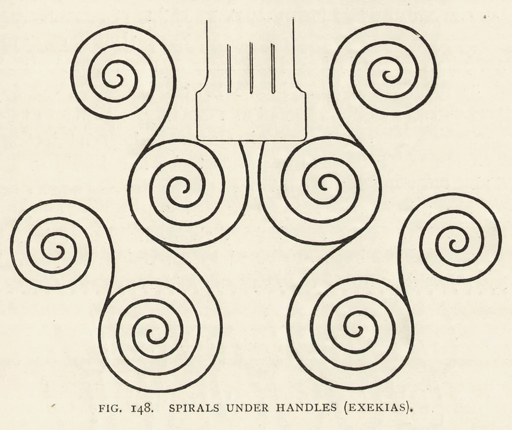 An illustration from History of ancient pottery: Greek, Etruscan, and Roman. Based on the work of Samuel Birch, 1905, leaf 250