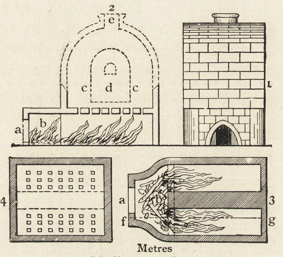 An illustration from History of ancient pottery: Greek, Etruscan, and Roman. Based on the work of Samuel Birch, 1905, leaf 497