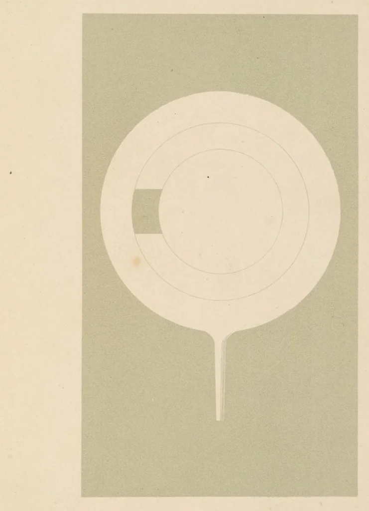 An illustration from Complément des études sur la vision des couleurs, 1879, leaf 296