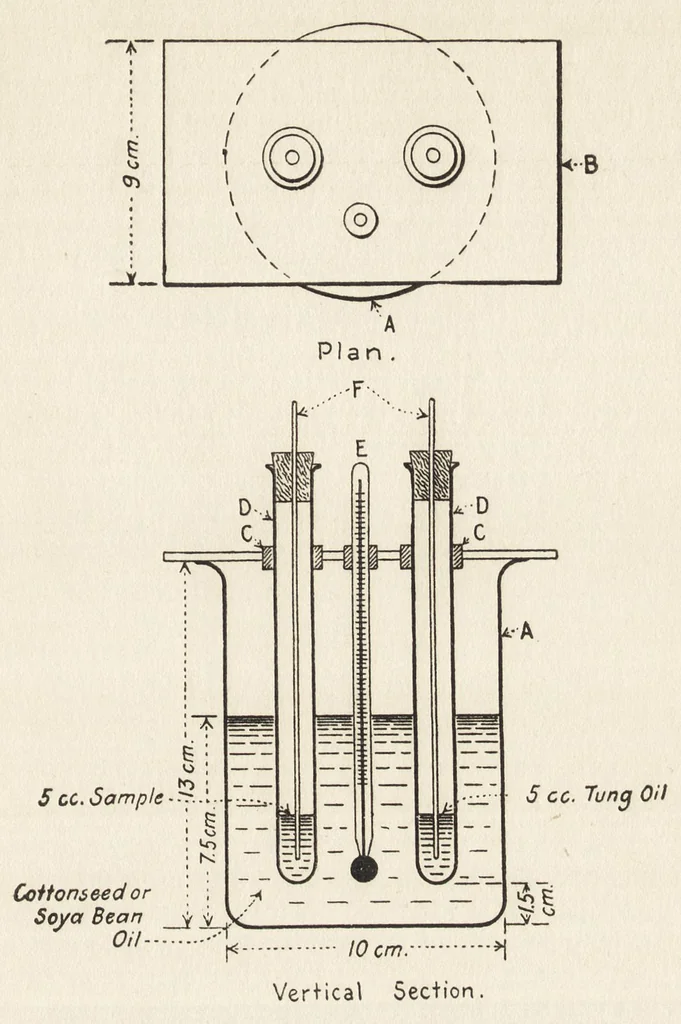 An illustration from Physical and chemical examination of paints, varnishes, and colors, 1922, leaf 162