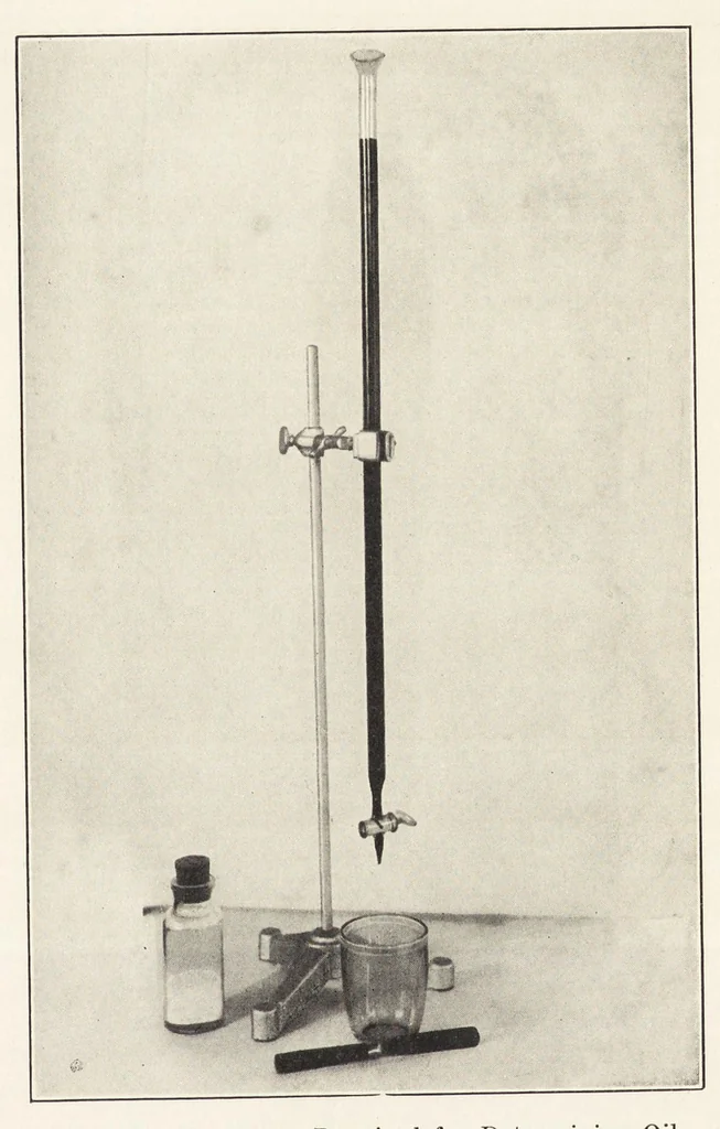 An illustration from Physical and chemical examination of paints, varnishes, and colors, 1922, leaf 66