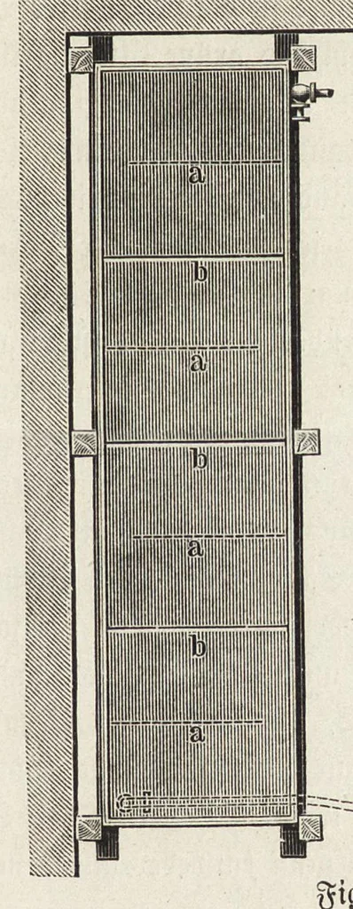 An illustration from J.G. Gentele's Lehrbuch der Farbenfabrikation : Anweisung zur Darstellung, Untersuchung und Verwendung der im Handel vorkommenden Malerfarben, zum Gebrauche für Farben-, Tusch-, und Tapetenfabrikanten, Chemiker, Techniker, Kaufleute, Maler, Koloristen und andere Farbenkonsumenten, 1906, leaf 362