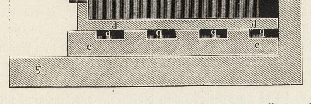 An illustration from J.G. Gentele's Lehrbuch der Farbenfabrikation : Anweisung zur Darstellung, Untersuchung und Verwendung der im Handel vorkommenden Malerfarben, zum Gebrauche für Farben-, Tusch-, und Tapetenfabrikanten, Chemiker, Techniker, Kaufleute, Maler, Koloristen und andere Farbenkonsumenten, 1906, leaf 366