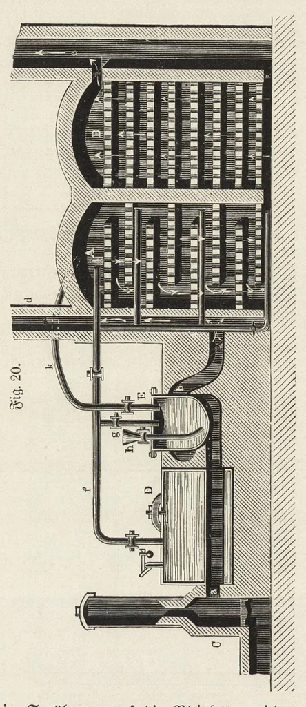 An illustration from J.G. Gentele's Lehrbuch der Farbenfabrikation : Anweisung zur Darstellung, Untersuchung und Verwendung der im Handel vorkommenden Malerfarben, zum Gebrauche für Farben-, Tusch-, und Tapetenfabrikanten, Chemiker, Techniker, Kaufleute, Maler, Koloristen und andere Farbenkonsumenten, 1906, leaf 70