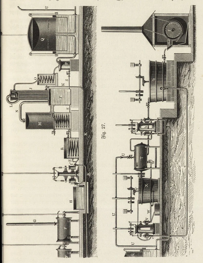 An illustration from J.G. Gentele's Lehrbuch der Farbenfabrikation : Anweisung zur Darstellung, Untersuchung und Verwendung der im Handel vorkommenden Malerfarben, zum Gebrauche für Farben-, Tusch-, und Tapetenfabrikanten, Chemiker, Techniker, Kaufleute, Maler, Koloristen und andere Farbenkonsumenten, 1906, leaf 82