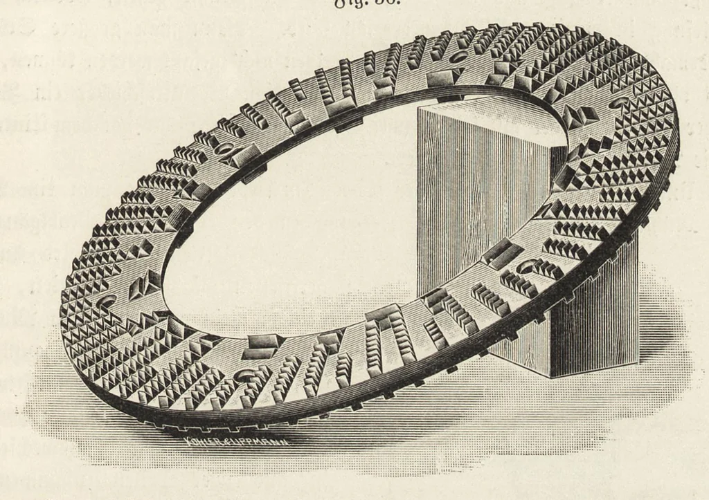 An illustration from J.G. Gentele's Lehrbuch der Farbenfabrikation : Anweisung zur Darstellung, Untersuchung und Verwendung der im Handel vorkommenden Malerfarben, zum Gebrauche für Farben-, Tusch-, und Tapetenfabrikanten, Chemiker, Techniker, Kaufleute, Maler, Koloristen und andere Farbenkonsumenten, 1906, leaf 70