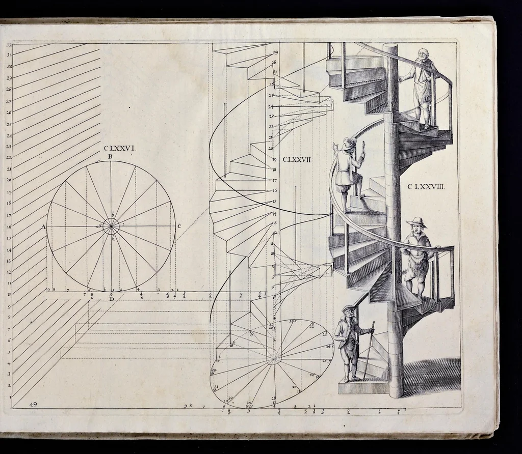 An illustration from Perspective, contenant la theorie et la practique d'icelle, 1614, leaf 150