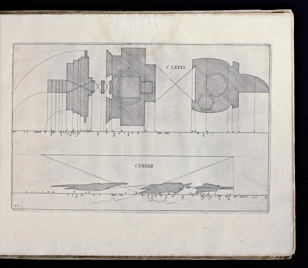 An illustration from Perspective, contenant la theorie et la practique d'icelle, 1614, leaf 154