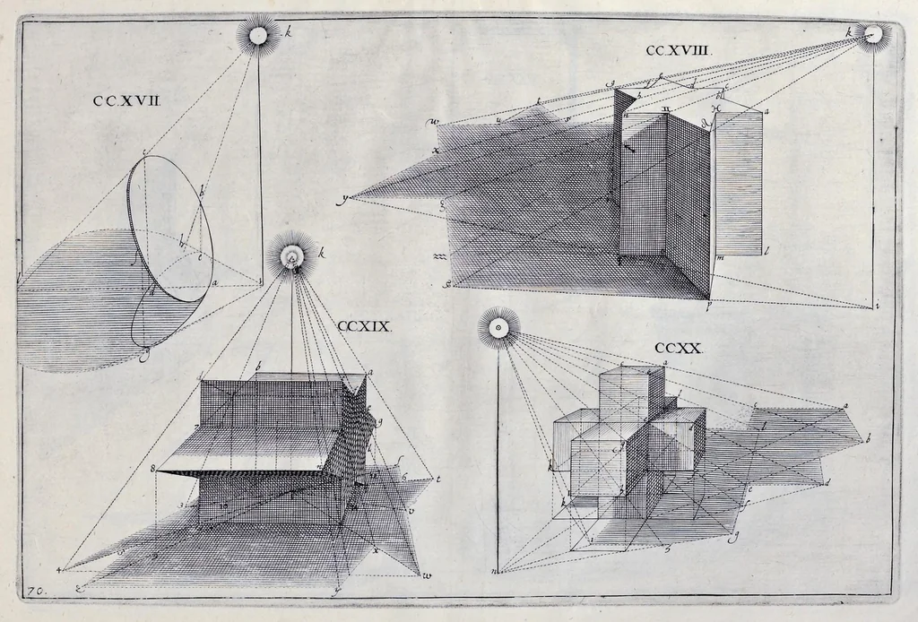 An illustration from Perspective, contenant la theorie et la practique d'icelle, 1614, leaf 192