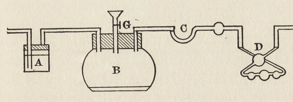 An illustration from The chemistry of paints and paint vehicles, 1906, leaf 12