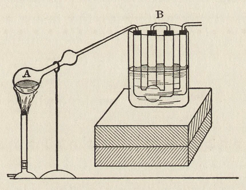 An illustration from The chemistry of paints and paint vehicles, 1906, leaf 20