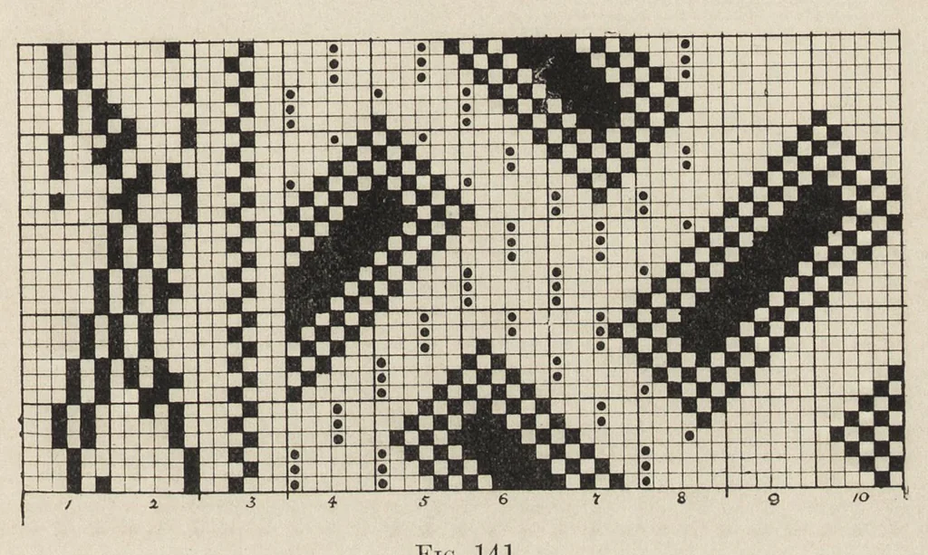 An illustration from Jacquard weaving and designing, 1895, leaf 228