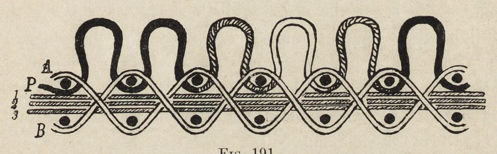 An illustration from Jacquard weaving and designing, 1895, leaf 296